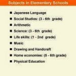 Người Nhật học hành thế nào?