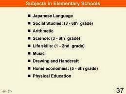 Người Nhật học hành thế nào?